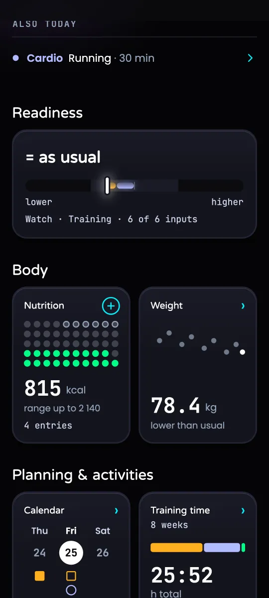 Hybrid tab: readiness “as usual” from watch and training, then nutrition and weight – sample values